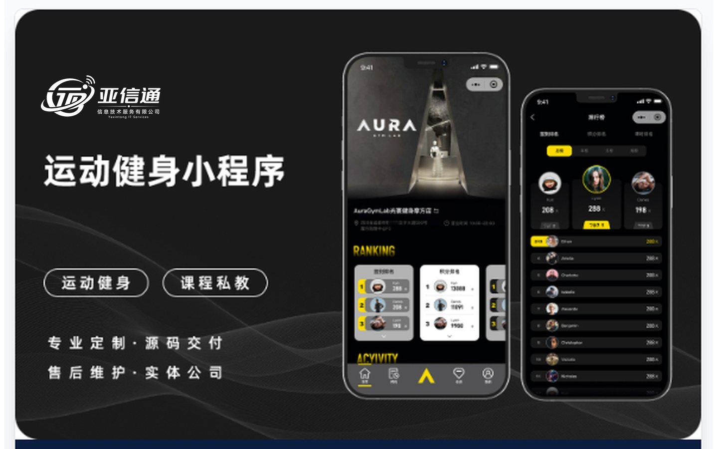 小程序开发界面示意